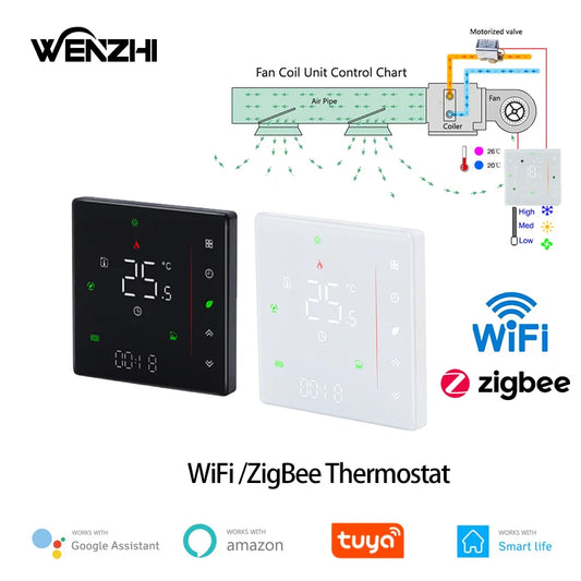 Termostato Inteligente Tuya WiFi/Zigbee - Controle Ar Condicionado Fan Coil